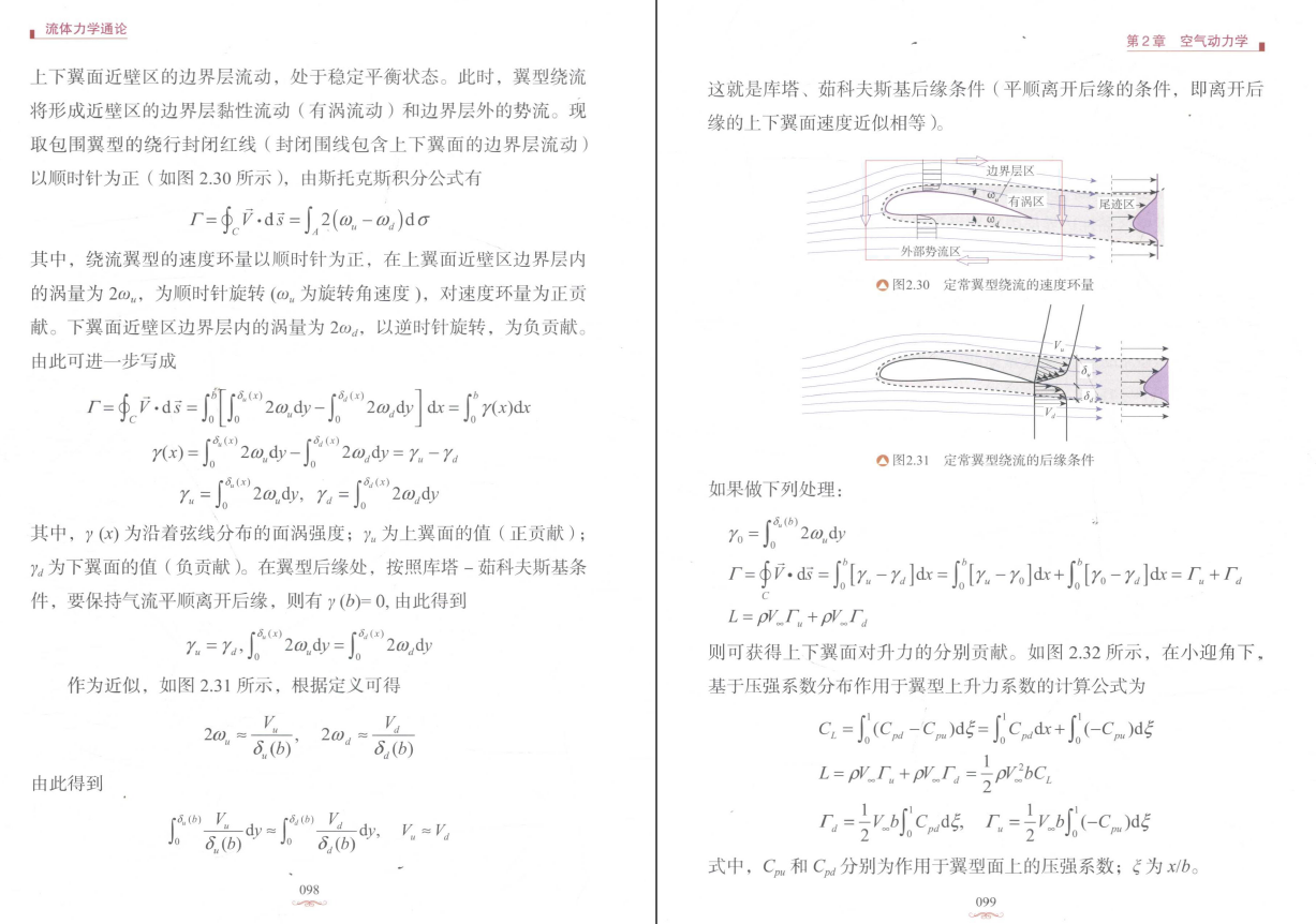 《流体力学通论》PDF